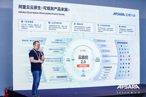 阿里云可觀測產品家族重磅升級 AI與數據雙輪驅動，數據處理服務賦能全?？捎^測新體系