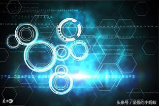 華美匯商城共享經(jīng)濟模式App系統(tǒng)開發(fā) 智能科技產(chǎn)品的創(chuàng)新實踐